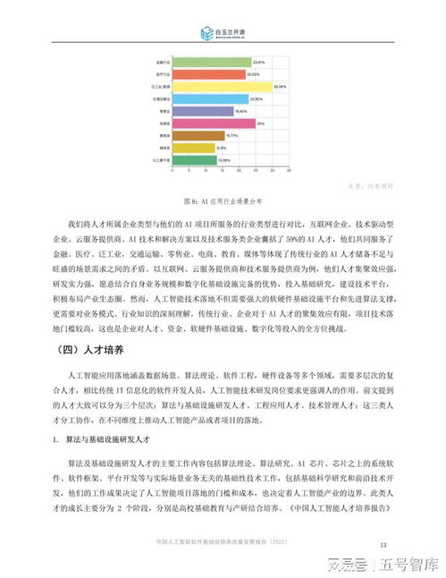 中国人工智能软件基础设施高质量发展报告