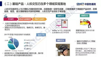 中国信通院发布 人工智能发展白皮书 产业应用篇 2018年
